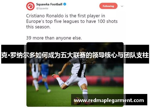 克·罗纳尔多如何成为五大联赛的领导核心与团队支柱